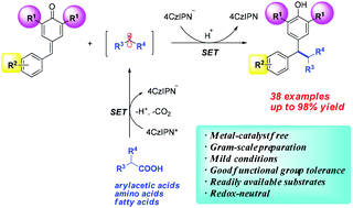 Graphical abstract: An efficient approach to access 1,1,2-triarylethanes enabled by the organo-photoredox-catalyzed decarboxylative addition reaction