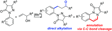 Graphical abstract: Construction of pyrazolone analogues via rhodium-catalyzed C–H activation from pyrazolones and non-activated free allyl alcohols