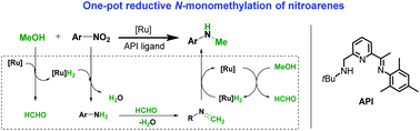 Graphical abstract: A pincer ligand enabled ruthenium catalyzed highly selective N-monomethylation of nitroarenes with methanol as the C1 source