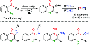 Graphical abstract: Gold-catalyzed dual annulation of azide-tethered alkynes with nitriles: expeditious synthesis of oxazolo[4,5-c]quinolines