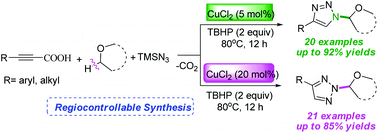 Graphical abstract: Selective assembly of N1- and N2-alkylated 1,2,3-triazoles via copper-catalyzed decarboxylative cycloaddition of alkynyl carboxylic acids with ethers and azidotrimethylsilane