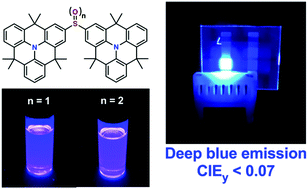 Graphical abstract: Bis(hexamethylazatriangulene)sulfone: a high-stability deep blue-violet fluorophore with 100% quantum yield and CIEy < 0.07