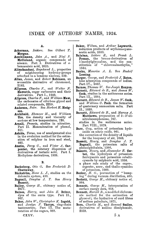 Index of authors' names, 1924
