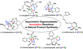 Graphical abstract: Recent applications of asymmetric organocatalytic annulation reactions in natural product synthesis