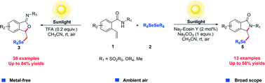 Graphical abstract: The sunlight-promoted aerobic selective cyclization of olefinic amides and diselenides