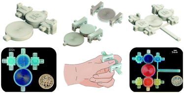 Graphical abstract: Finger-powered fluidic actuation and mixing via MultiJet 3D printing