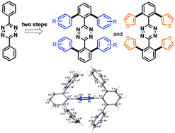 Graphical abstract: Synthesis and structural characterisation of bulky heptaaromatic (hetero)aryl o-substituted s-aryltetrazines