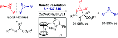 Graphical abstract: Kinetic resolution of 2H-azirines via Cu(i)-catalyzed asymmetric 1,3-dipolar cycloaddition of azomethine ylides