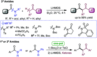 Graphical abstract: Coupling of amides with ketones via C–N/C–H bond cleavage: a mild synthesis of 1,3-diketones