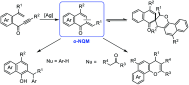 Graphical abstract: 1,4-Addition of o-naphthoquinone methides induced by silver-catalyzed cyclization of enynones: an approach to unsymmetrical triarylmethanes and benzo[f]chromenes