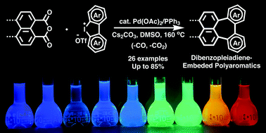 Graphical abstract: Dibenzopleiadiene-embeded polyaromatics via [4 + 3] annulative decarbonylation/decarboxylation