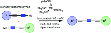 Graphical abstract: Expedient synthesis of conjugated triynes via alkyne metathesis