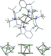 Graphical abstract: A highly unsaturated six-vertex amido-substituted silicon cluster