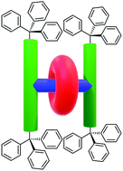 Graphical abstract: Dynamics of a [2]rotaxane wheel in a crystalline molecular solid