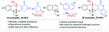 Graphical abstract: Selective construction of fused heterocycles by an iridium-catalyzed reductive three-component annulation reaction