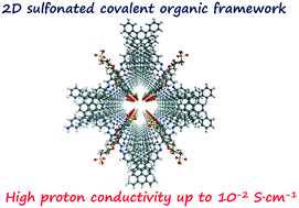Graphical abstract: Intrinsic proton conduction in 2D sulfonated covalent organic frameworks through a post-synthetic strategy