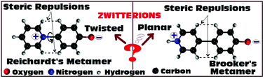 Graphical abstract: Planar in Brooker's mode and twisted in Reichardt's mode: defying the steric forces in biphenyl types of zwitterionic systems through metameric resonance stabilizations