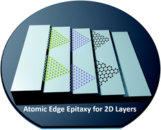 Graphical abstract: Wafer-scale single-orientation 2D layers by atomic edge-guided epitaxial growth