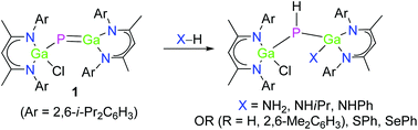 Graphical abstract: Selective 1,2 addition of polar X–H bonds to the Ga–P double bond of gallaphosphene L(Cl)GaPGaL