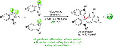 Graphical abstract: Iron-catalyzed oxidative bis-arylation of indolin-2-ones for direct construction of quaternary carbons
