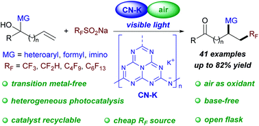 Graphical abstract: Semi-heterogeneous photocatalytic fluoroalkylation-distal functionalization of unactivated alkenes with RFSO2Na under air atmosphere