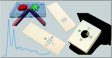 Graphical abstract: ATR-Spin: an open-source 3D printed device for direct cytocentrifugation onto attenuated total reflectance crystals