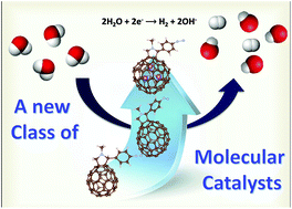 Graphical abstract: Diazonium functionalized fullerenes: a new class of efficient molecular catalysts for the hydrogen evolution reaction