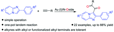 Graphical abstract: Gold-catalyzed oxidation of terminal alkynes to glyoxals and their reactions with 2-phenylimidazo[1,2-a]pyridines: one-pot synthesis of 1,2-diones