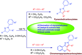 Graphical abstract: Unexpected ring opening of pyrazolines with activated alkynes: synthesis of 1H-pyrazole-4,5-dicarboxylates and chromenopyrazolecarboxylates