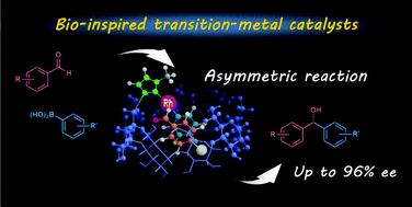 Graphical abstract: Bio-inspired asymmetric aldehyde arylations catalyzed by rhodium-cyclodextrin self-inclusion complexes