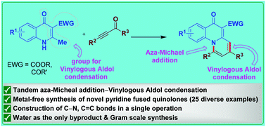 Graphical abstract: Tandem aza-Michael addition–vinylogous aldol condensation: synthesis of N-bridged pyridine fused quinolones