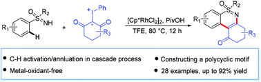 Graphical abstract: Rhodium(iii)-catalyzed cascade C–H functionalization/annulation of sulfoximines with iodonium ylides for the synthesis of cyclohexanone-1,2-benzothiazines