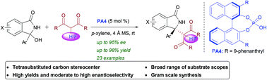 Graphical abstract: Brønsted acid-catalyzed enantioselective addition of 1,3-diones to in situ generated N-acyl ketimines