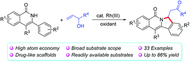 Graphical abstract: Rhodium(iii)-catalyzed oxidative annulation of isoquinolones with allyl alcohols: synthesis of isoindolo[2,1-b]isoquinolin-5(7H)-ones
