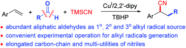 Graphical abstract: Cu-Catalyzed alkylation–cyanation type difunctionalization of styrenes with aliphatic aldehydes and TMSCN via decarbonylation
