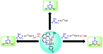 Graphical abstract: Ligand centered redox enabled sustainable synthesis of triazines and pyrimidines using a zinc-stabilized azo-anion radical catalyst