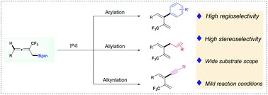 Graphical abstract: Controllable regio- and stereo-selective coupling reactions of homoallenylboronates