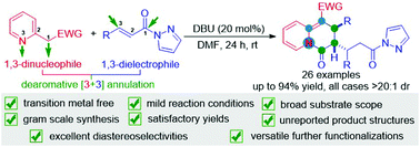 Graphical abstract: DBU-catalyzed dearomative annulation of 2-pyridylacetates with α,β-unsaturated pyrazolamides for the synthesis of multisubstituted 2,3-dihydro-4H-quinolizin-4-ones