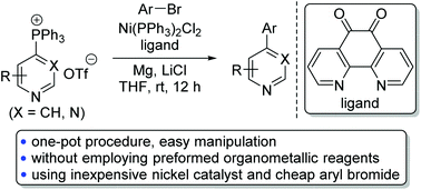 Graphical abstract: Nickel-catalyzed direct cross-coupling of heterocyclic phosphonium salts with aryl bromides