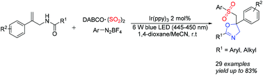 Graphical abstract: Photoredox-catalyzed synthesis of sulfonated oxazolines from N-allylamides through the insertion of sulfur dioxide