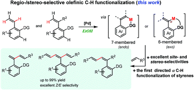 Graphical abstract: Regio- and stereo-selective olefinic C–H functionalization of aryl alkenes in ethanol