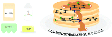 Graphical abstract: A short, versatile route towards benzothiadiazinyl radicals