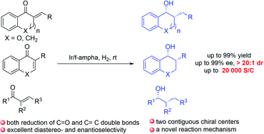 Graphical abstract: Ir/f-Ampha complex catalyzed asymmetric sequential hydrogenation of enones: a general access to chiral alcohols with two contiguous chiral centers