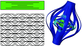 Graphical abstract: Fractal-inspired soft deployable structure: a theoretical study