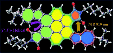 Graphical abstract: A perylene five-membered ring diimide for organic semiconductors and π-expanded conjugated molecules