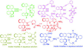 Graphical abstract: Chemoselective and enantioselective fluorescent identification of specific amino acid enantiomers