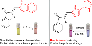 Graphical abstract: Redshifted and thermally bistable one-way quantitative hemithioindigo-derived photoswitches enabled by isomer-specific excited state intramolecular proton transfer