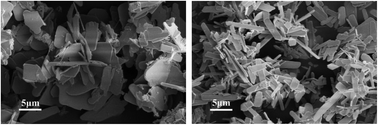 Graphical abstract: Study for the enhanced energy storage properties of α-MoO3 microstructures in lithium ion batteries