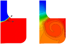 Graphical abstract: Optimization of the quality control parameters in sapphire single crystal preparation using the Kyropoulos method