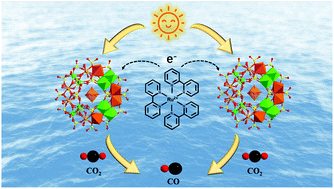 Graphical abstract: An isolated doughnut-like molybdenum(v) cobalto-phosphate cluster exhibiting excellent photocatalytic performance for carbon dioxide conversion